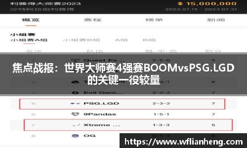 焦点战报：世界大师赛4强赛BOOMvsPSG.LGD的关键一役较量