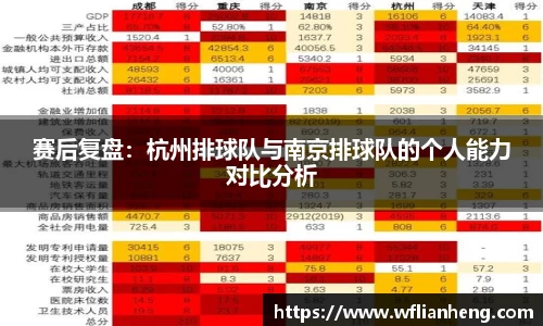 赛后复盘：杭州排球队与南京排球队的个人能力对比分析