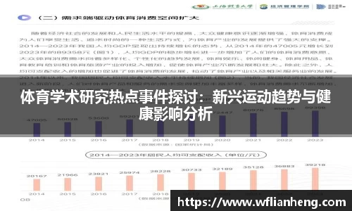 体育学术研究热点事件探讨：新兴运动趋势与健康影响分析